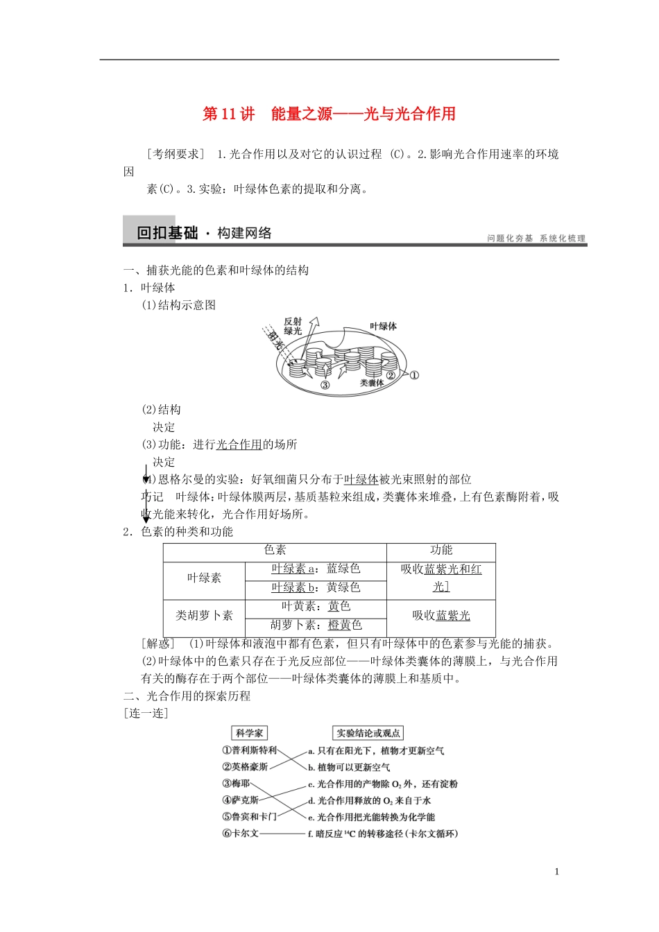 【步步高】（江苏专用）2014高考生物一轮复习（考点复习精练+热点聚焦+考能专项突破）第三单元 第11讲能量之源——光与光合作用学案_第1页