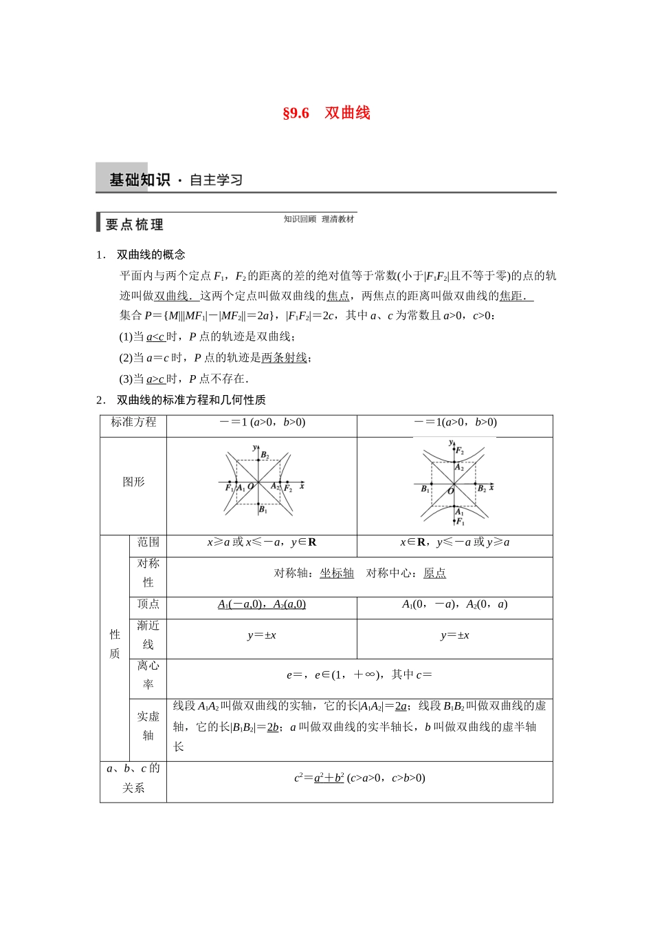 【步步高】2015届高考数学总复习 9.6双曲线配套文档 理 新人教B版 _第1页