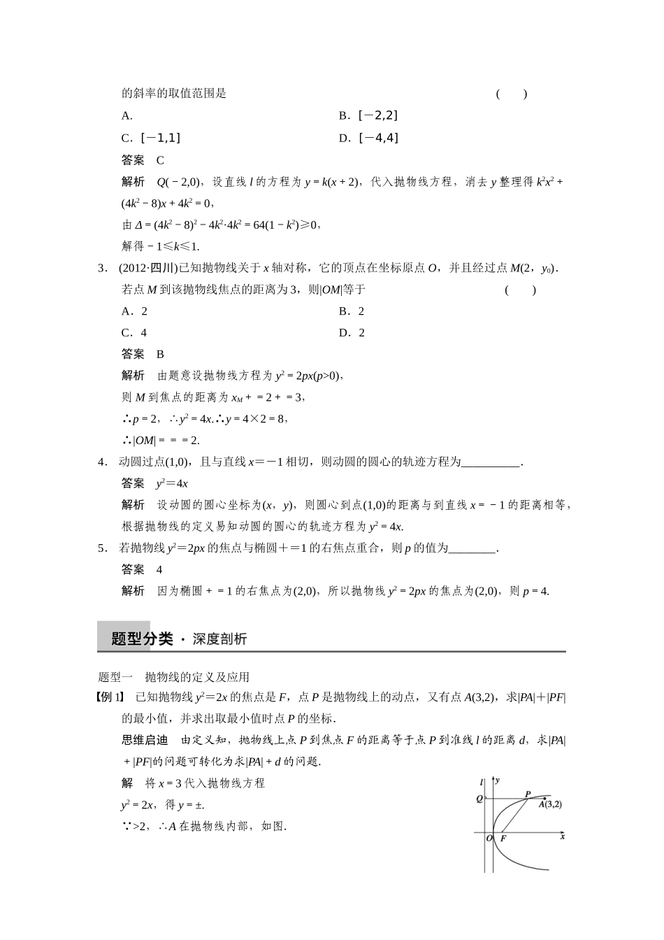 【步步高】2015届高考数学总复习 9.7抛物线配套文档 理 新人教B版 _第2页
