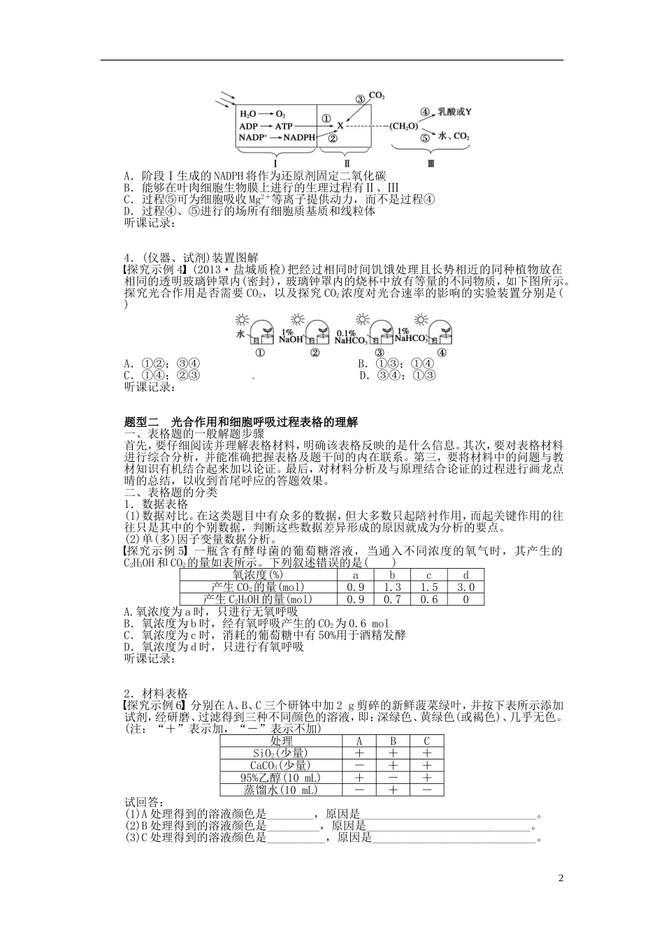 【步步高】2014届高考生物一轮复习(课前准备+课堂巩固+课后练习)第三单元 光合作用与细胞呼吸题型探究与集训学案 鲁科版_第2页