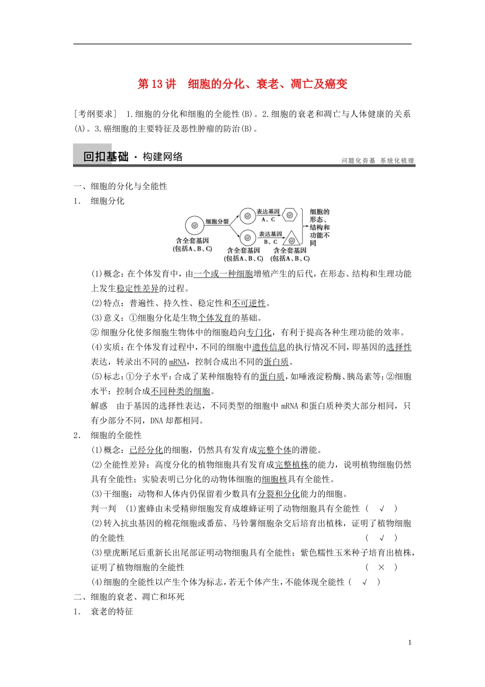 【步步高】（江苏专用）2014高考生物一轮复习（考点复习精练+热点聚焦+考能专项突破）第四单元 第13讲细胞的分化、衰老、凋亡及癌变学案_第1页