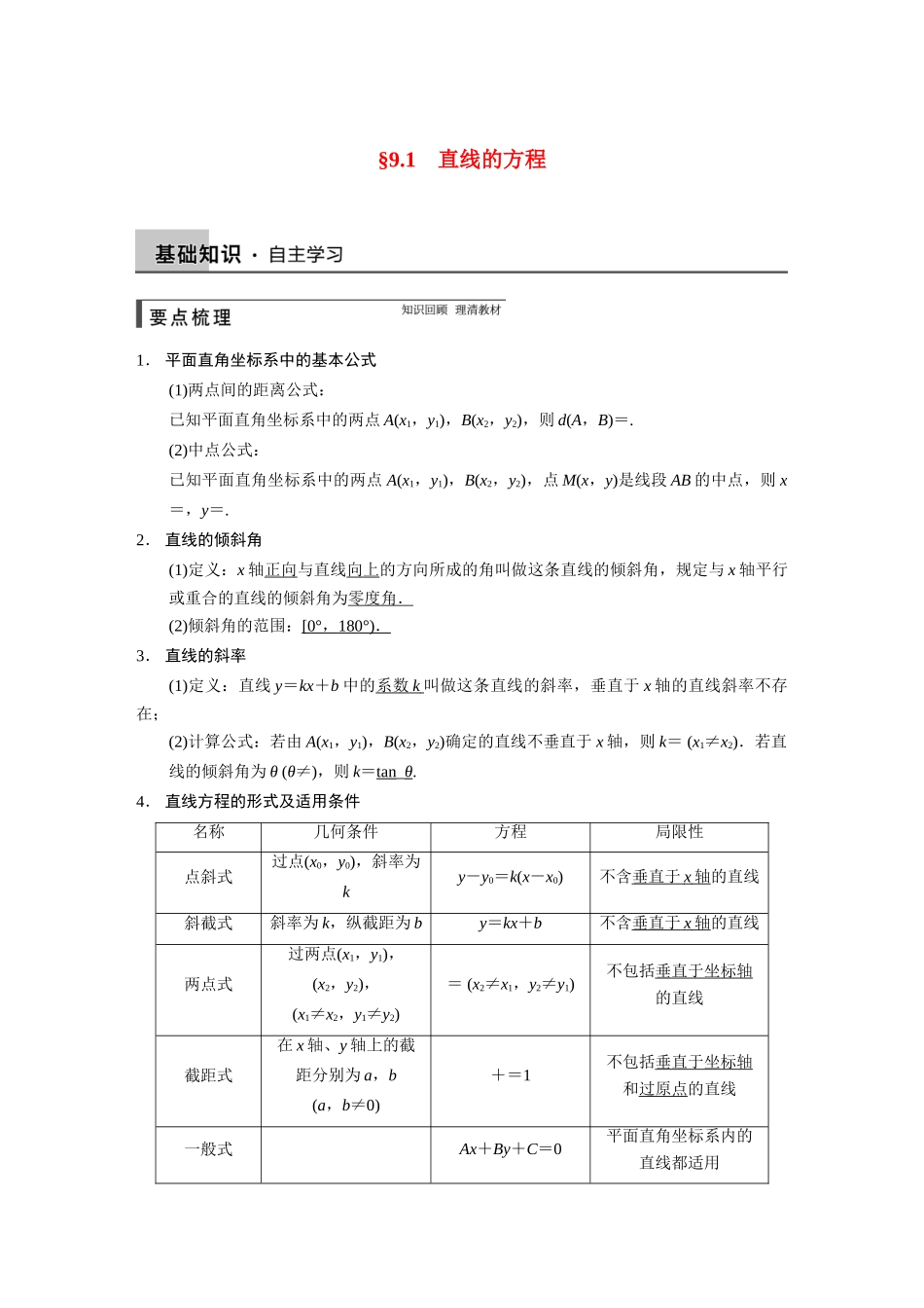 【步步高】2015届高考数学总复习 9.1直线的方程配套文档 理 新人教B版 _第1页