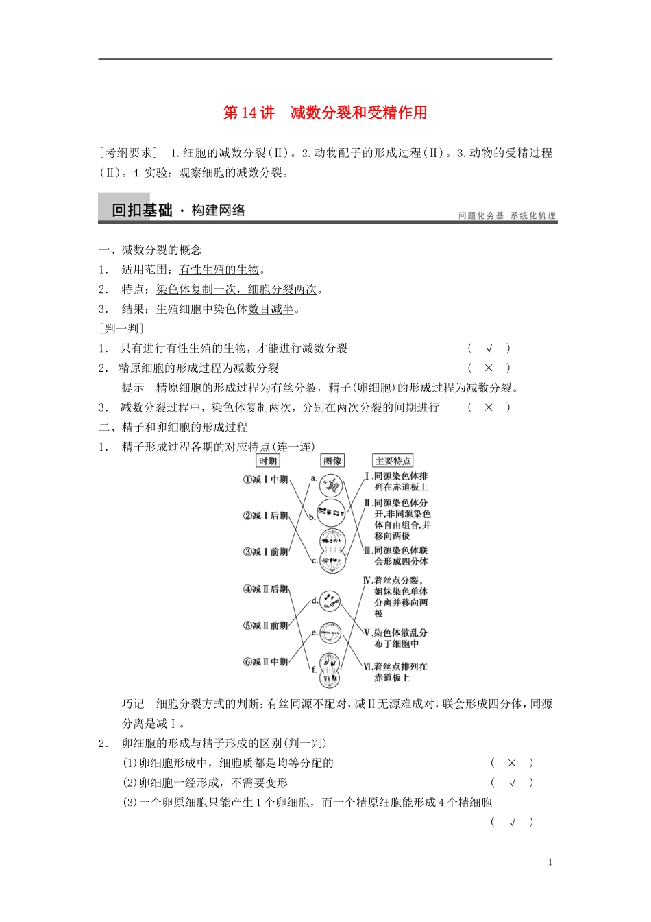 【步步高】（江苏专用）2014高考生物一轮复习（考点复习精练+热点聚焦+考能专项突破）第四单元 第14讲减数分裂和受精作用学案_第1页
