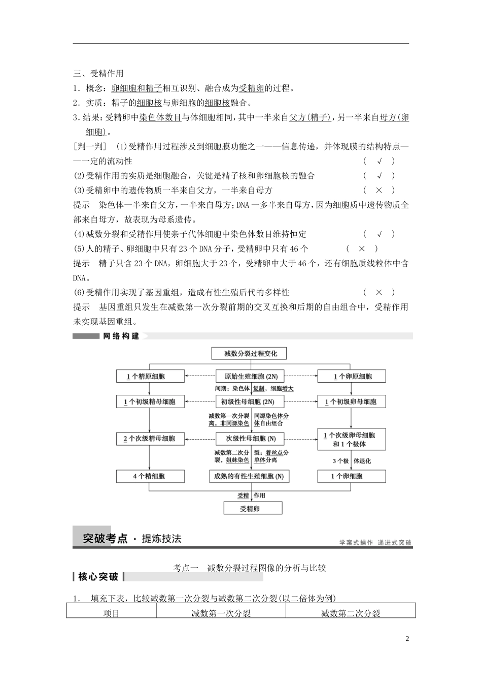 【步步高】（江苏专用）2014高考生物一轮复习（考点复习精练+热点聚焦+考能专项突破）第四单元 第14讲减数分裂和受精作用学案_第2页