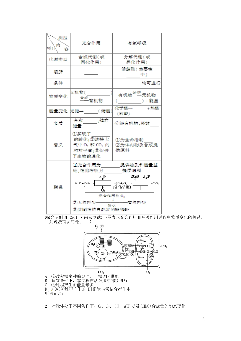 【步步高】2014届高考生物一轮复习(课前准备+课堂巩固+课后练习)第三单元 细胞的能量供应和利用知识归纳与拓展学案 鲁科版_第3页
