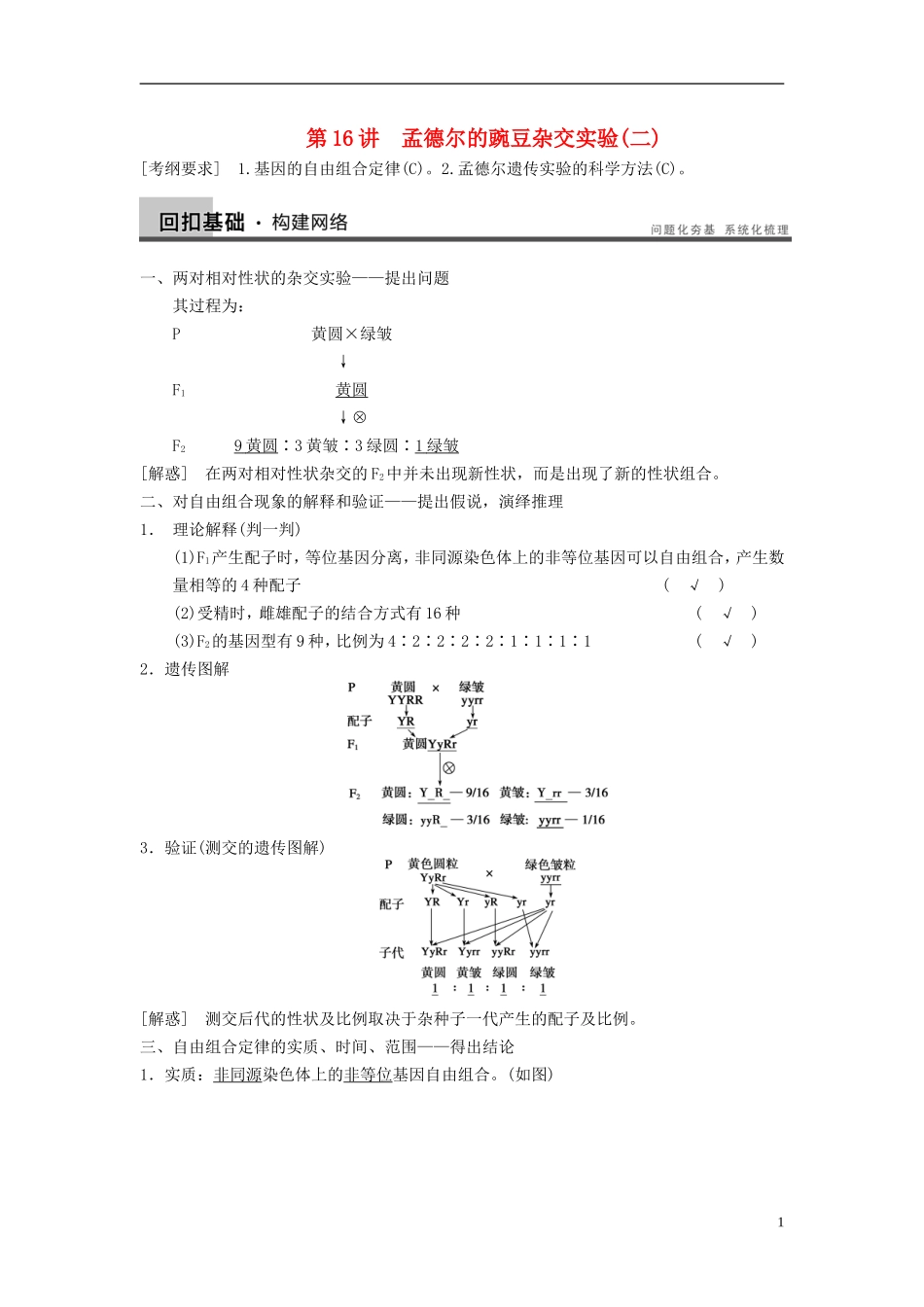 【步步高】（江苏专用）2014高考生物一轮复习（考点复习精练+热点聚焦+考能专项突破）第五单元 第16讲孟德尔的豌豆杂交实验(二)学案_第1页