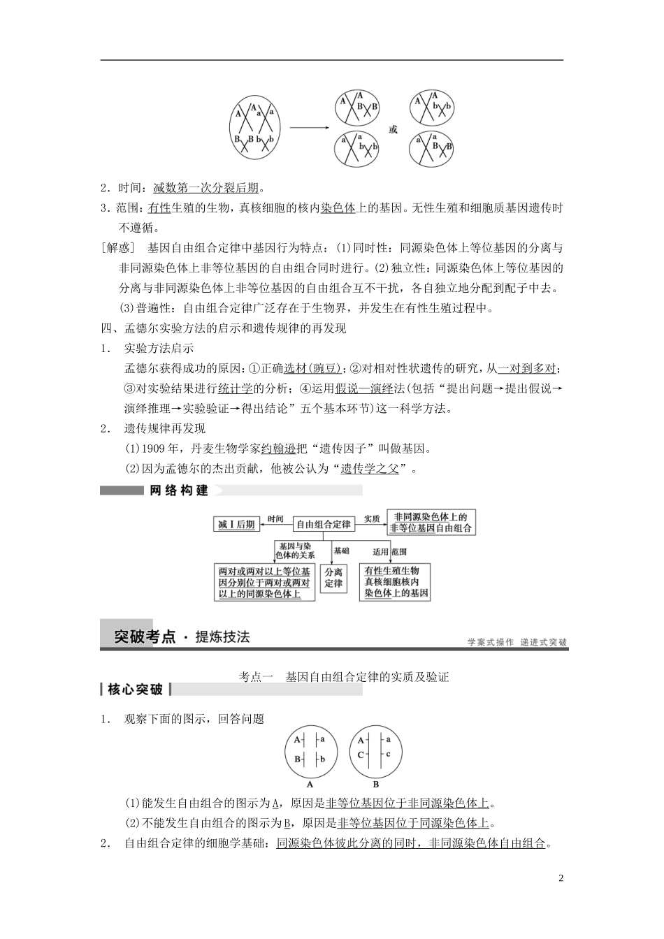 【步步高】（江苏专用）2014高考生物一轮复习（考点复习精练+热点聚焦+考能专项突破）第五单元 第16讲孟德尔的豌豆杂交实验(二)学案_第2页