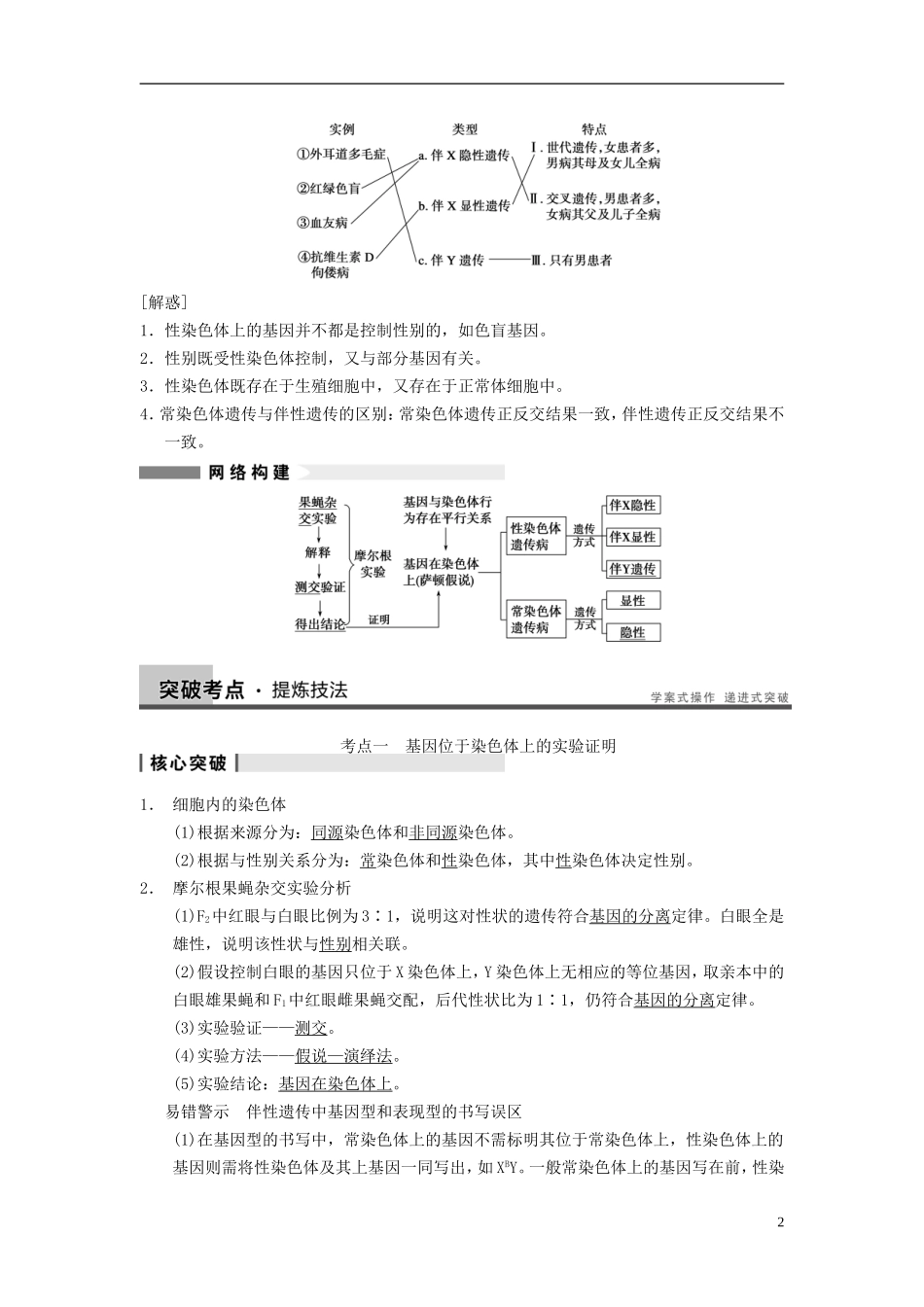 【步步高】（江苏专用）2014高考生物一轮复习（考点复习精练+热点聚焦+考能专项突破）第五单元 第17讲基因在染色体上和伴性遗传学案_第2页
