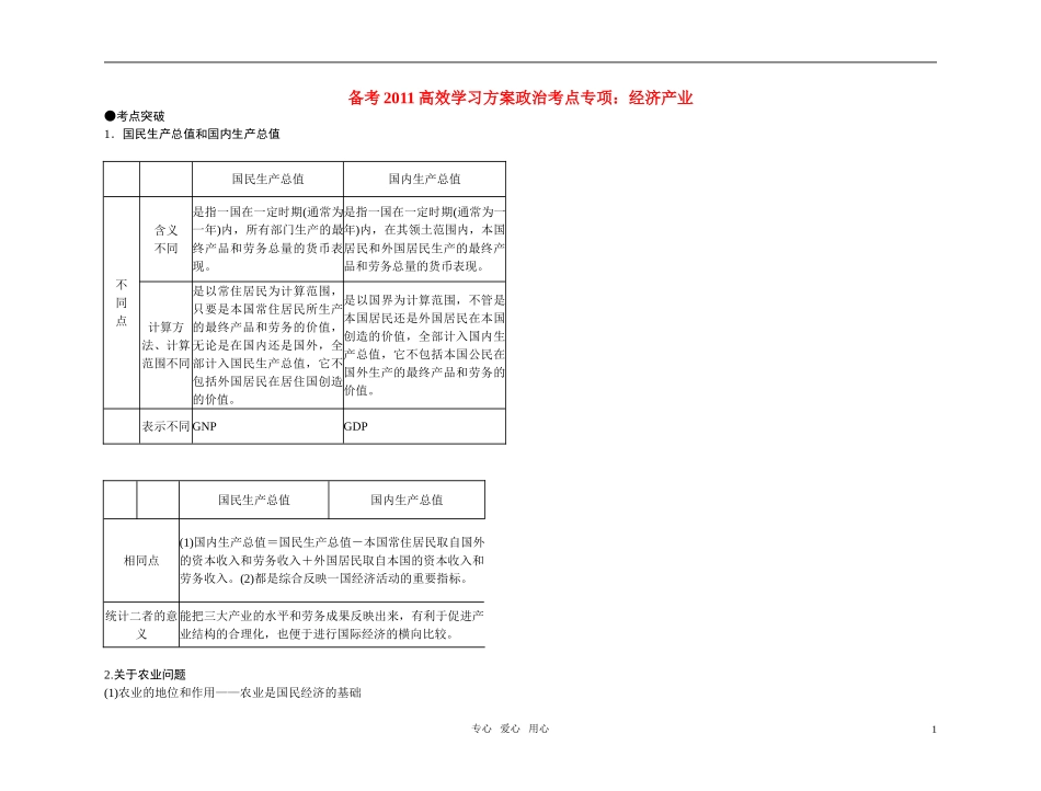 【精品】备考2011高考政治高效学习方案政治考点专项 经济产业教案 人教版_第1页