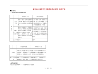 【精品】备考2011高考政治高效学习方案政治考点专项 经济产业教案 人教版