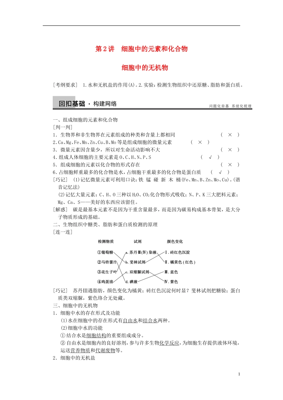 【步步高】（江苏专用）2014高考生物一轮复习（考点复习精练+热点聚焦+考能专项突破）第一单元 第2讲细胞中的元素和化合物细胞中的无机物学案_第1页