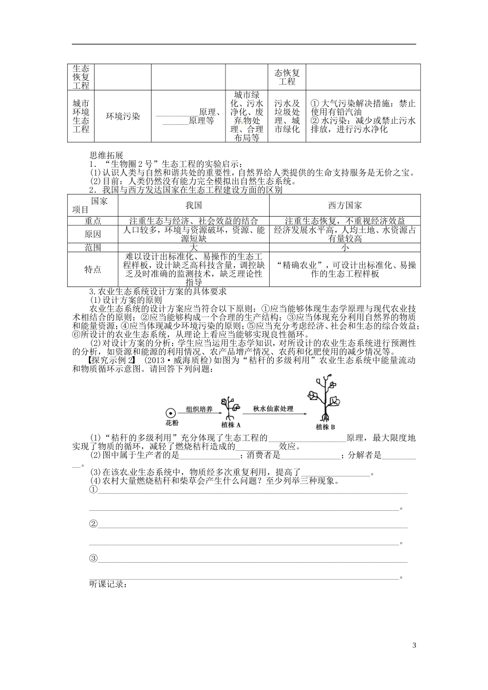 【步步高】2014届高考生物一轮复习(课前准备+课堂巩固+课后练习)第十单元 生态工程学案 鲁科版_第3页