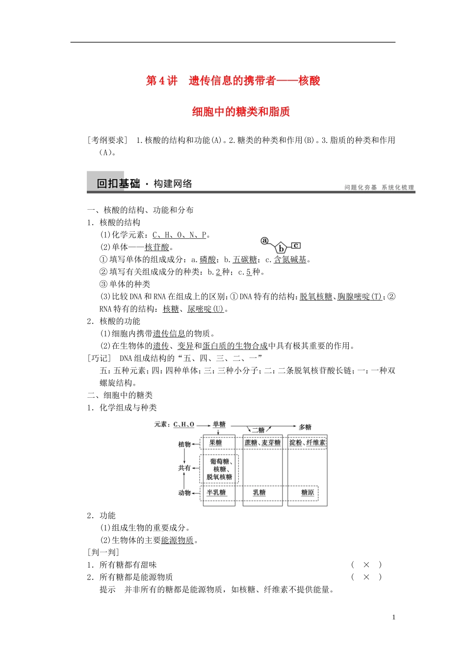 【步步高】（江苏专用）2014高考生物一轮复习（考点复习精练+热点聚焦+考能专项突破）第一单元 第4讲遗传信息的携带者 核酸细胞中的糖类和脂质学案_第1页