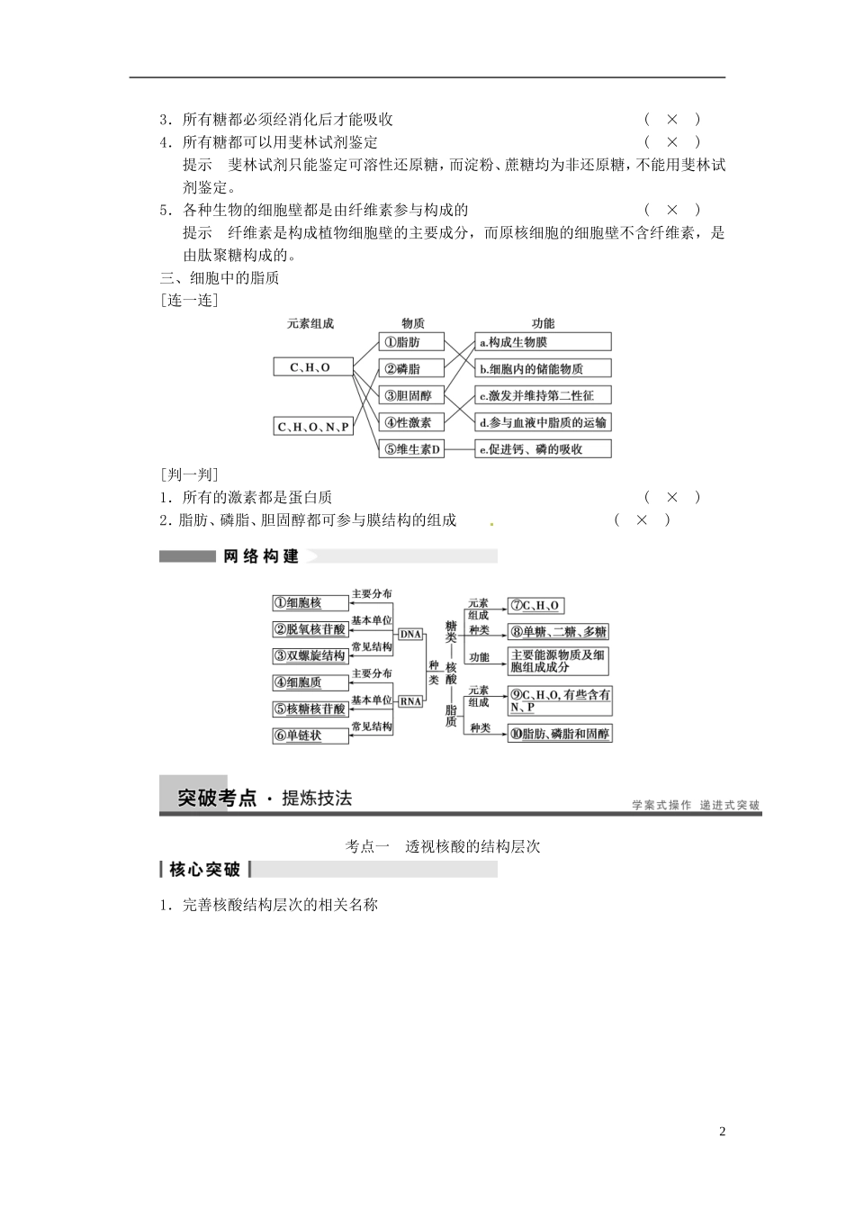 【步步高】（江苏专用）2014高考生物一轮复习（考点复习精练+热点聚焦+考能专项突破）第一单元 第4讲遗传信息的携带者 核酸细胞中的糖类和脂质学案_第2页