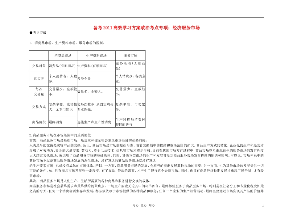 【精品】备考2011高考政治高效学习方案政治考点专项 经济服务市场教案 人教版_第1页