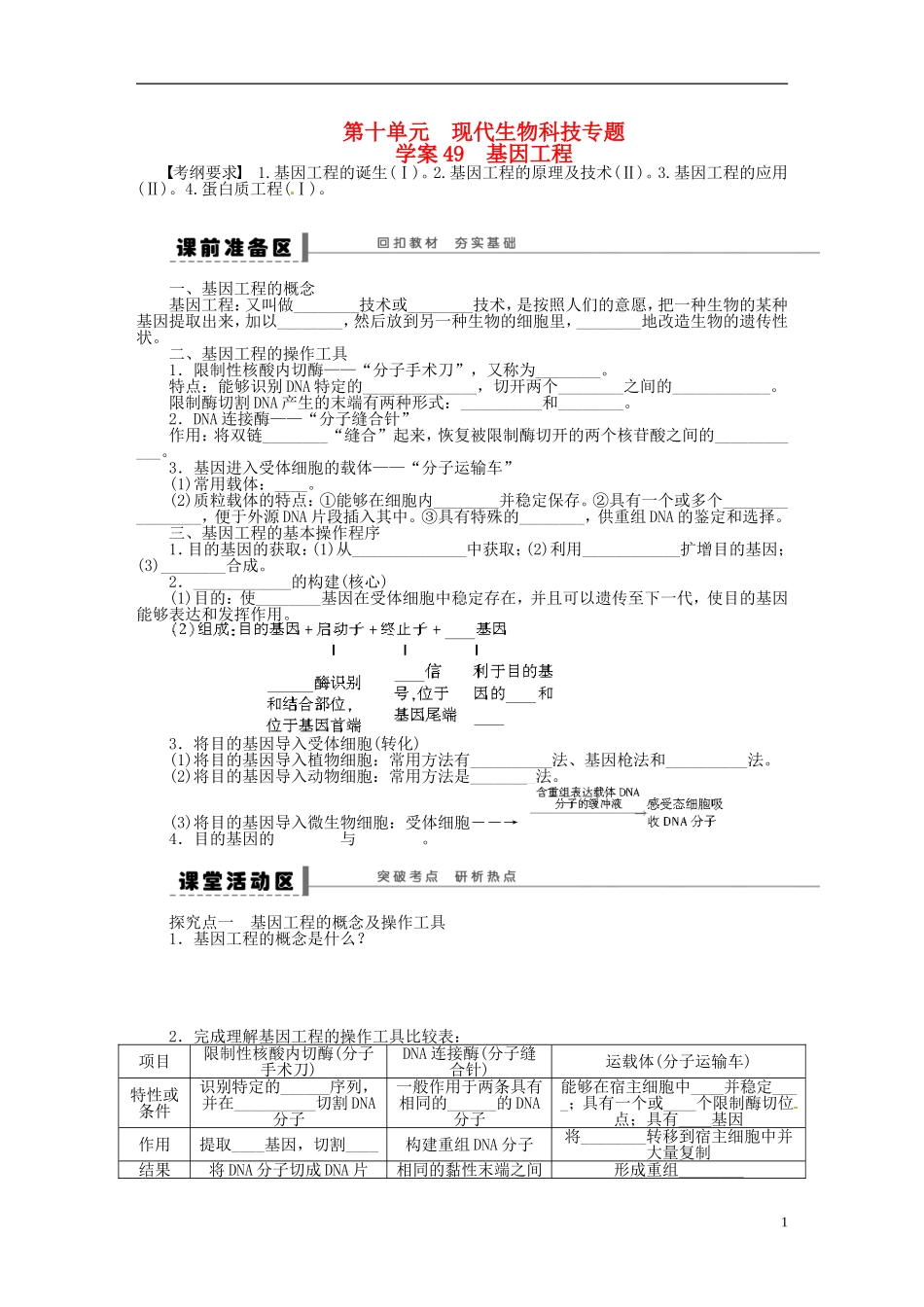 【步步高】2014届高考生物一轮复习(课前准备+课堂巩固+课后练习)第十单元 现代生物科技专题学案 鲁科版_第1页