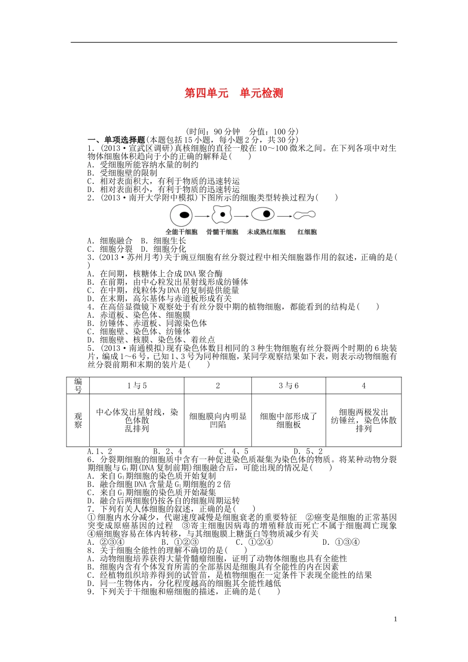 【步步高】2014届高考生物一轮复习(课前准备+课堂巩固+课后练习)第四单元 单元检测 鲁科版_第1页