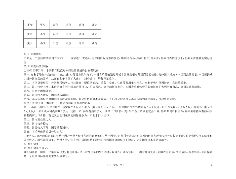 【精品】备考2011高考政治高效学习方案政治考点专项 经济世界市场教案 人教版_第2页