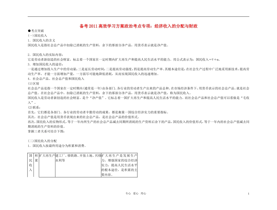 【精品】备考2011高考政治高效学习方案政治考点专项 经济收入的分配与财政教案 人教版_第1页