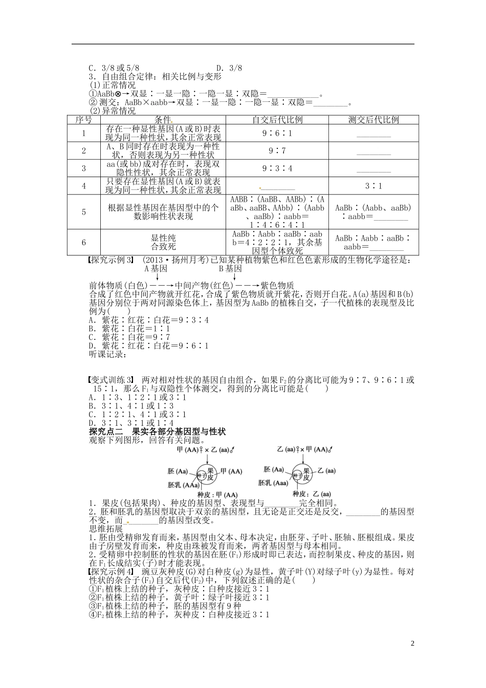 【步步高】2014届高考生物一轮复习(课前准备+课堂巩固+课后练习)第五单元 遗传知识拓展与相关题型探究学案 鲁科版_第2页
