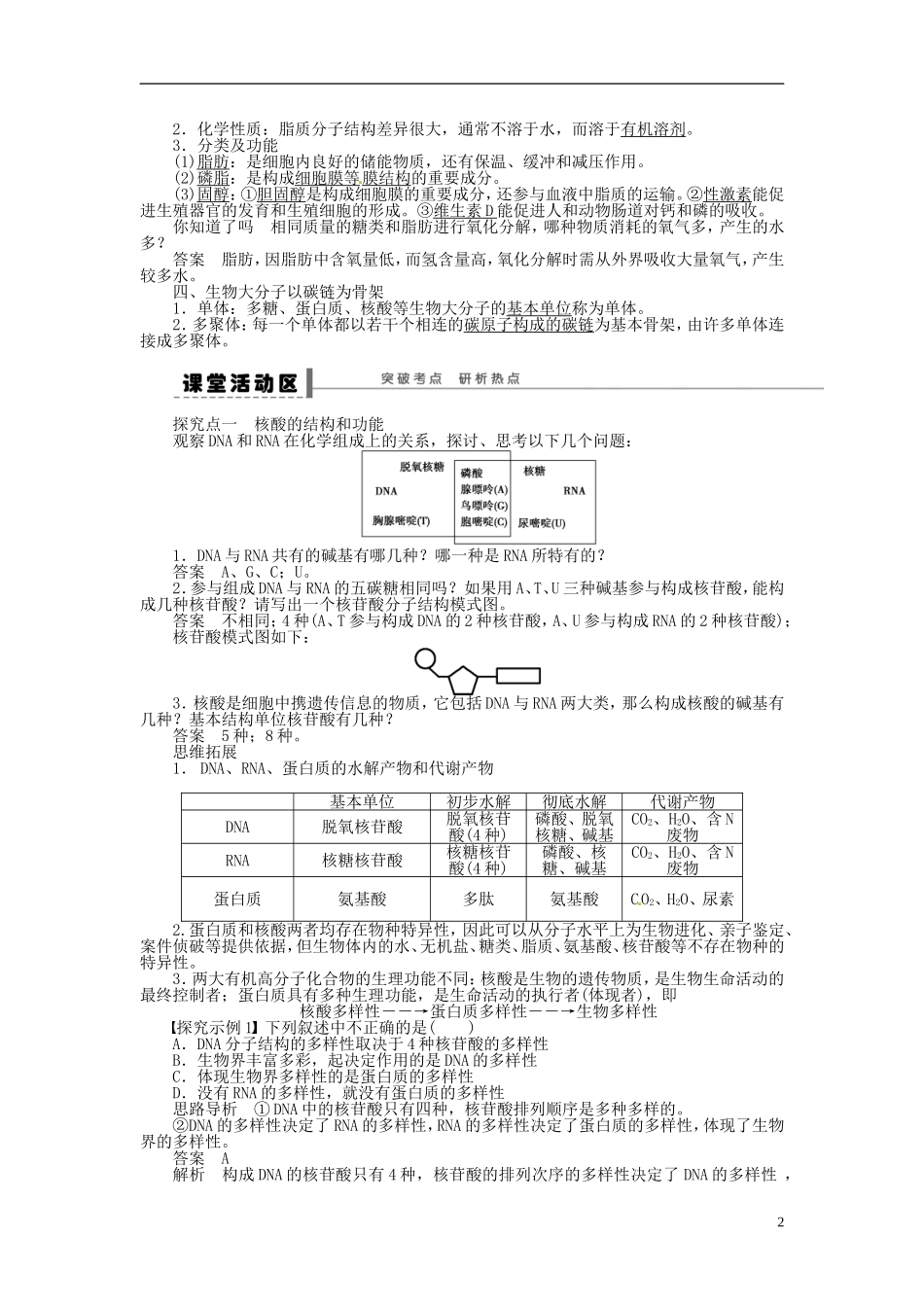 【步步高】2014届高考生物一轮复习(课前准备+课堂巩固+课后练习)第一单元 遗传信息的携带者核酸细胞中的糖类和脂质学案 鲁科版_第2页