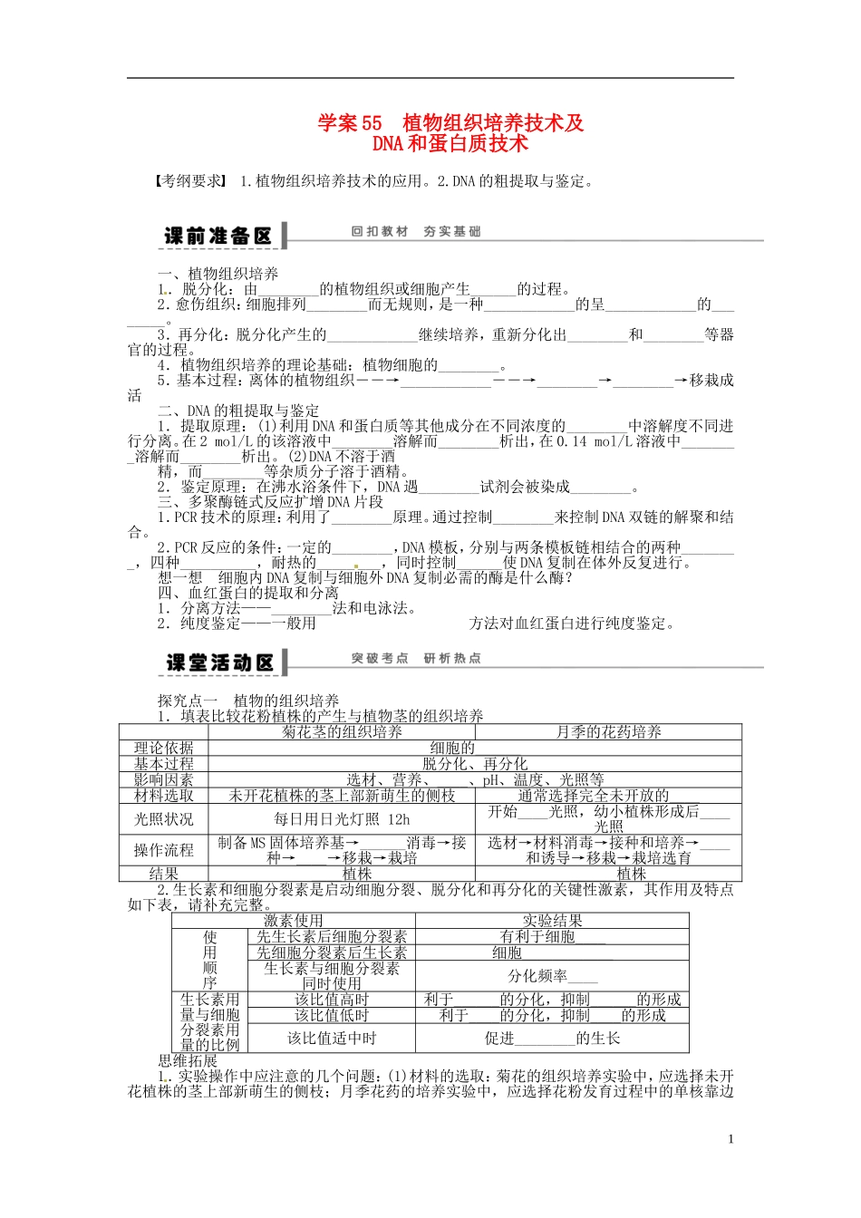 【步步高】2014届高考生物一轮复习(课前准备+课堂巩固+课后练习)植物组织培养技术及学案 鲁科版_第1页