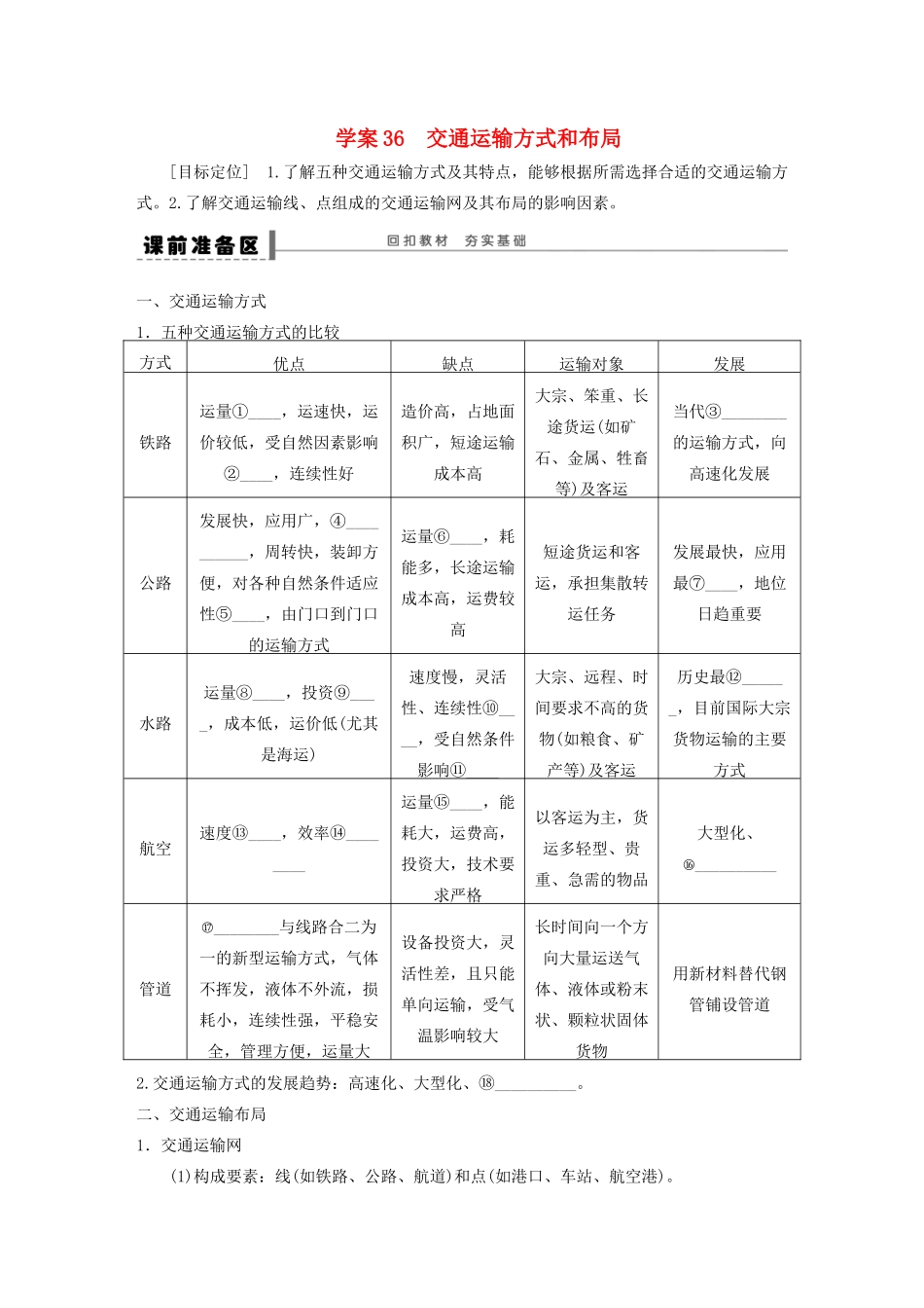 【步步高】2015届高三地理总复习 交通运输方式和布局学案 湘教版_第1页