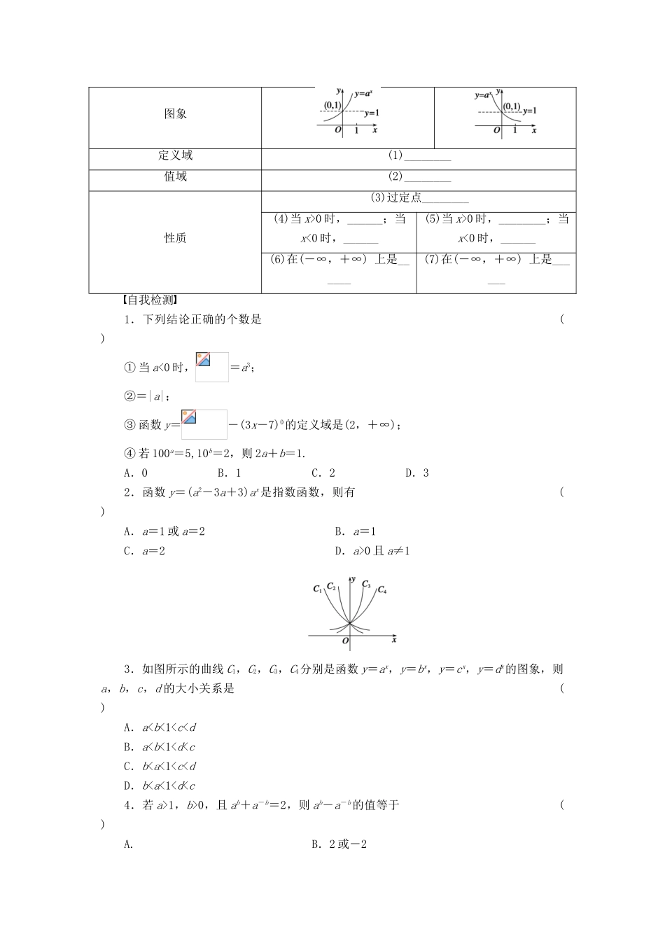 【步步高】（四川专用）2014届高三数学大一轮复习 指数与指数函数学案 理 新人教A版_第2页
