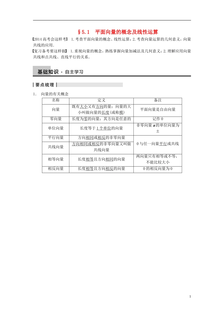【步步高】（四川专用）2014届高三数学大一轮复习讲义 5.1平面向量的概念及线性运算 理 新人教A版_第1页