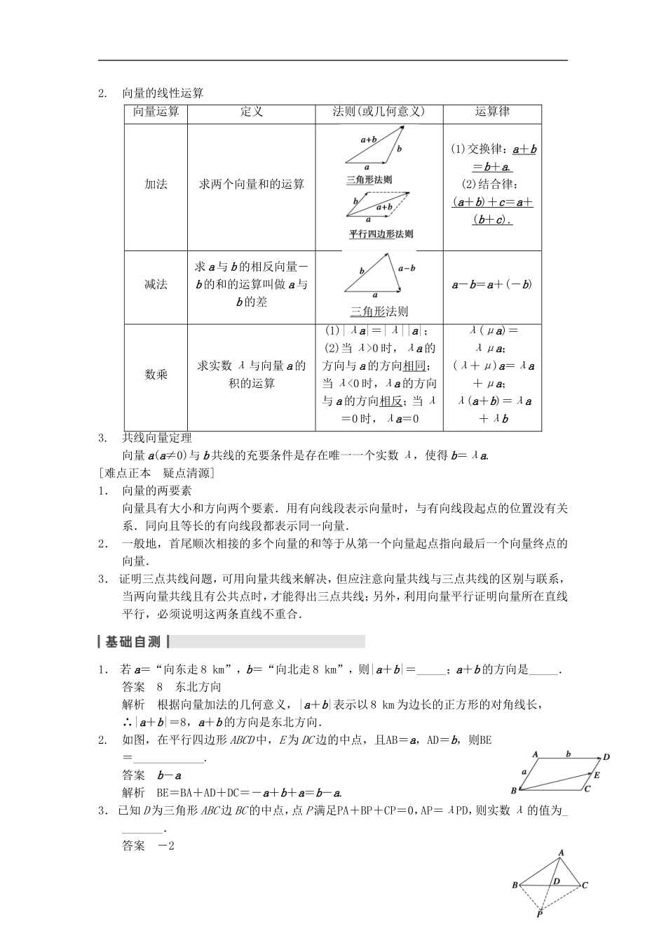 【步步高】（四川专用）2014届高三数学大一轮复习讲义 5.1平面向量的概念及线性运算 理 新人教A版_第2页