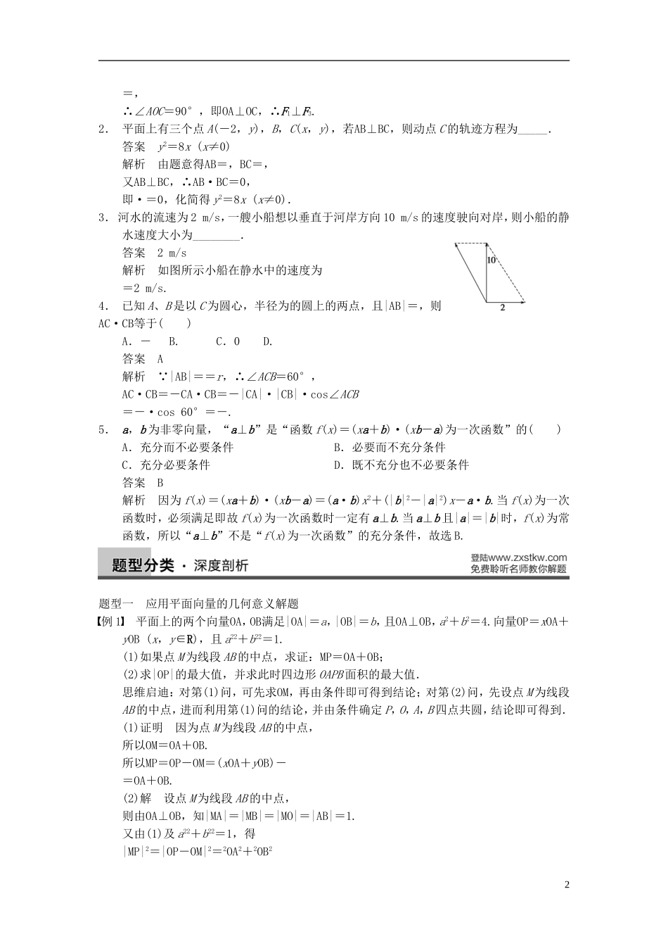 【步步高】（四川专用）2014届高三数学大一轮复习讲义 5.4平面向量的应用 理 新人教A版_第2页