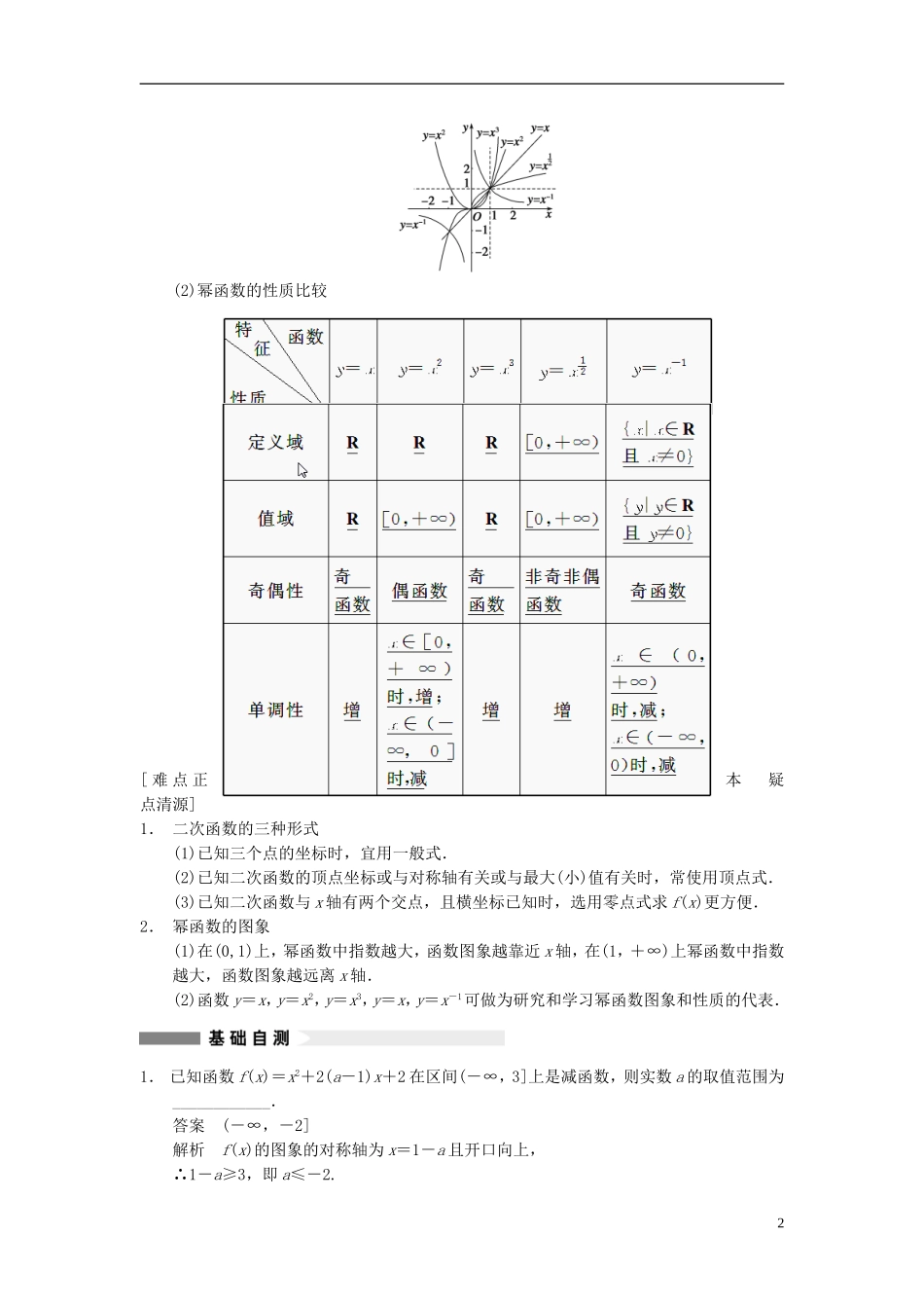 【步步高】2014届高三数学大一轮复习 2.4二次函数与幂函数教案 理 新人教A版 _第2页