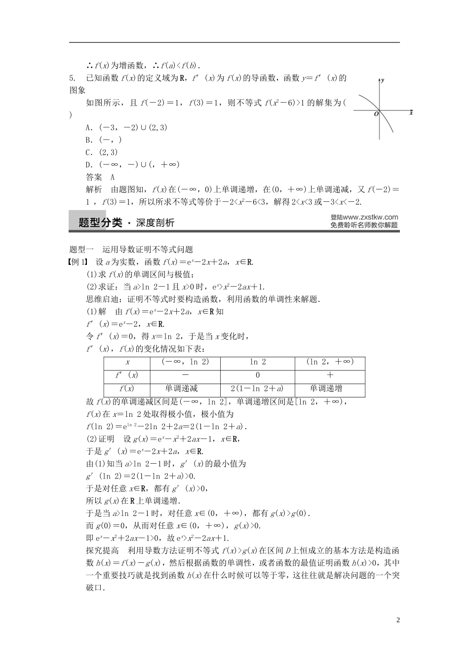 【步步高】2014届高三数学大一轮复习 3.3导数的应用（二）教案 理 新人教A版 _第2页