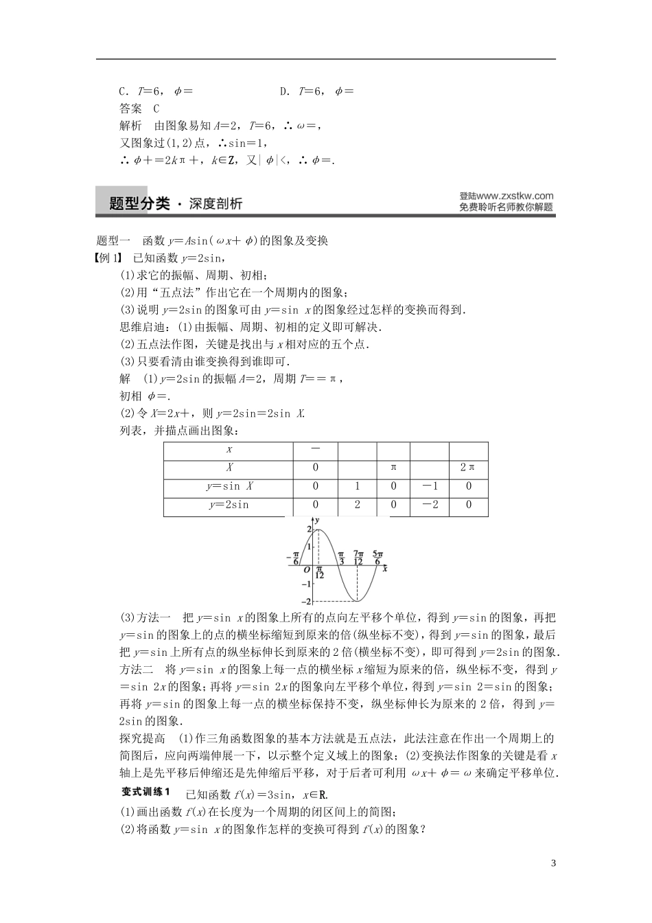 【步步高】2014届高三数学大一轮复习 4.4函数y＝Asin(ωx＋φ)的图象及应用教案 理 新人教A版 _第3页