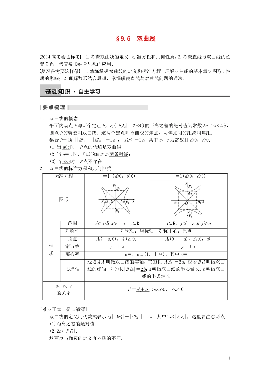【步步高】2014届高三数学大一轮复习 9.6双曲线教案 理 新人教A版 _第1页