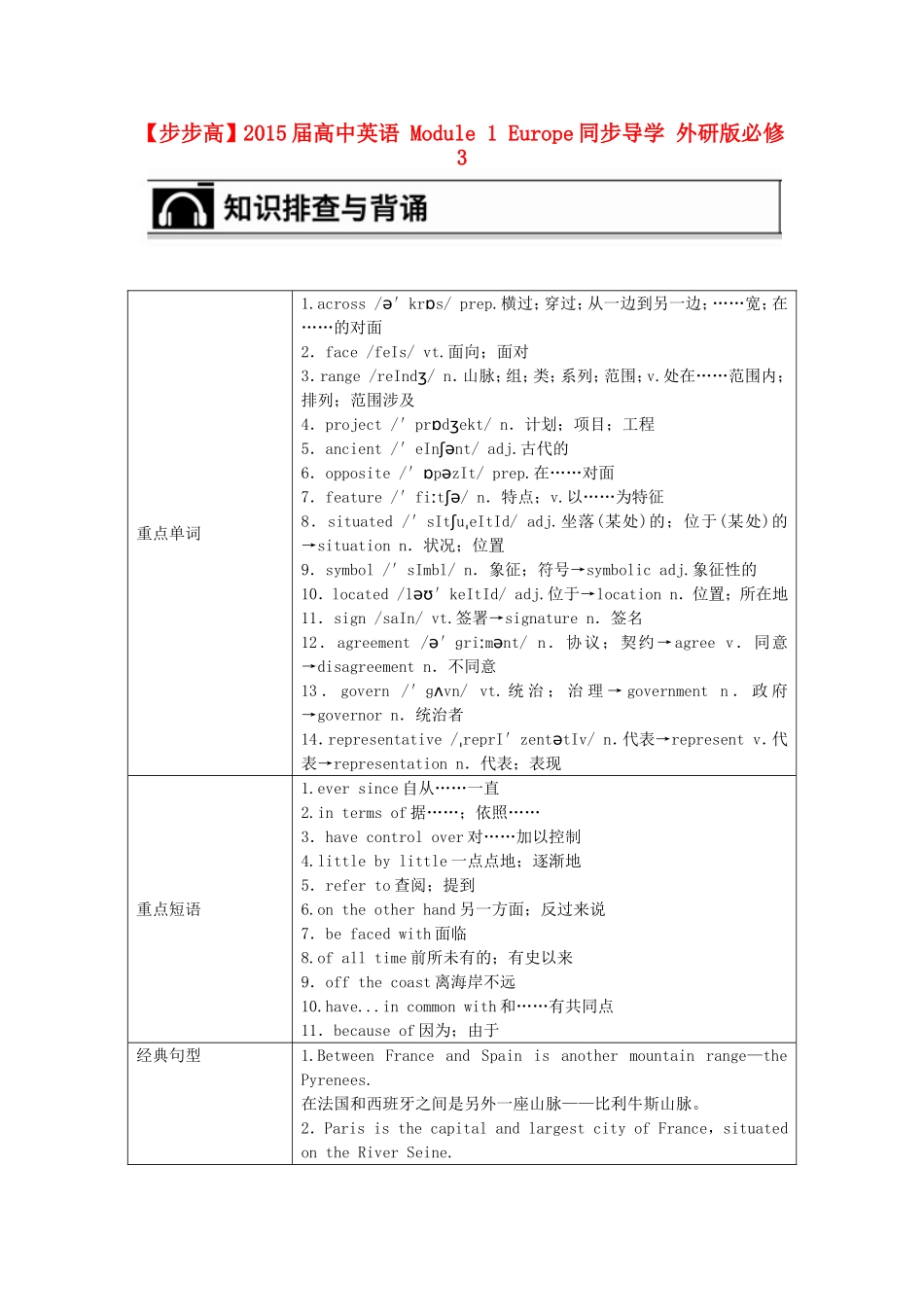【步步高】2015届高考英语 Module 1 Europe同步导学 外研版必修3_第1页