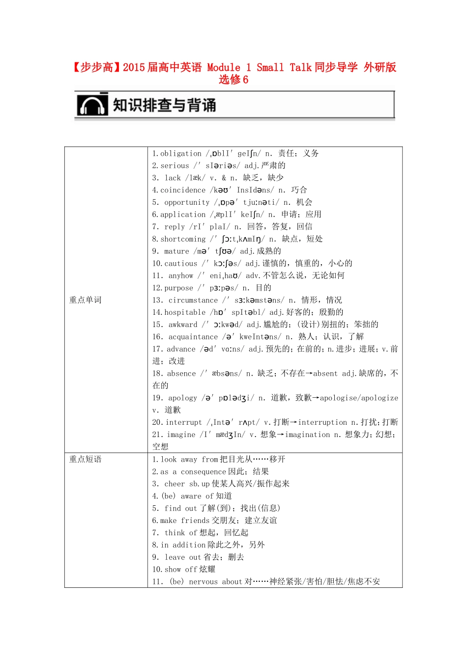 【步步高】2015届高考英语 Module 1 Small Talk同步导学 外研版选修6_第1页