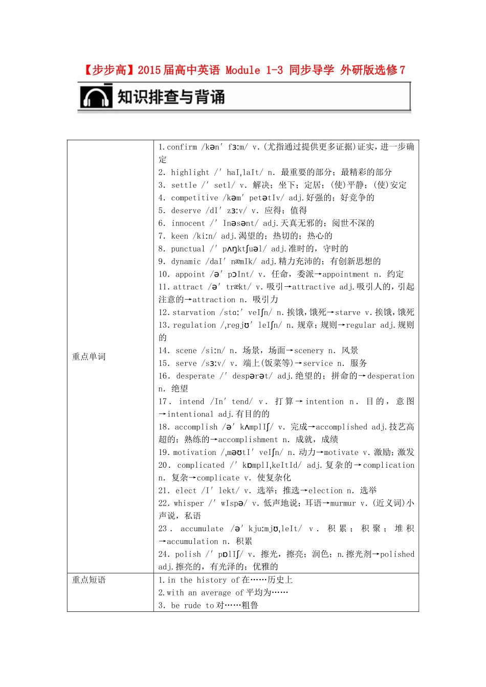 【步步高】2015届高考英语 Module 1-3 同步导学 外研版选修7_第1页