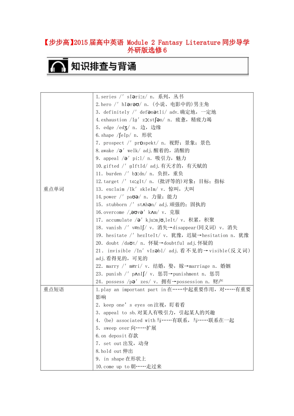 【步步高】2015届高考英语 Module 2 Fantasy Literature同步导学 外研版选修6_第1页