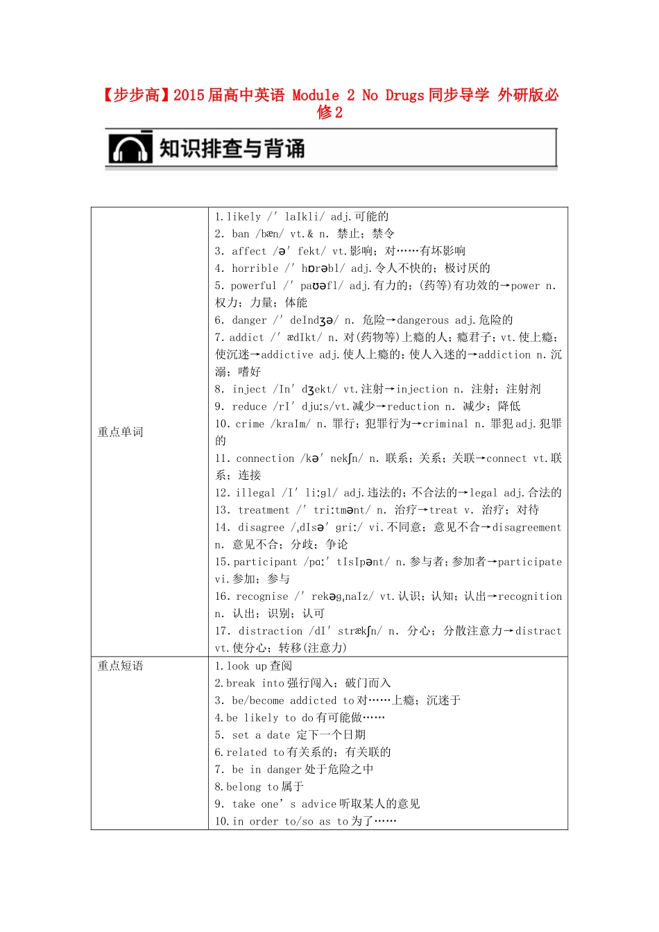 【步步高】2015届高考英语 Module 2 No Drugs同步导学 外研版必修2_第1页
