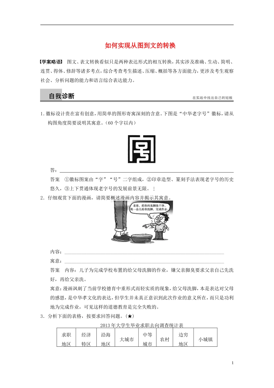 【步步高】（新课标）2014高考语文二轮复习 问题诊断与突破 第六章 语言文字运用 如何实现从图到文的转换学案_第1页