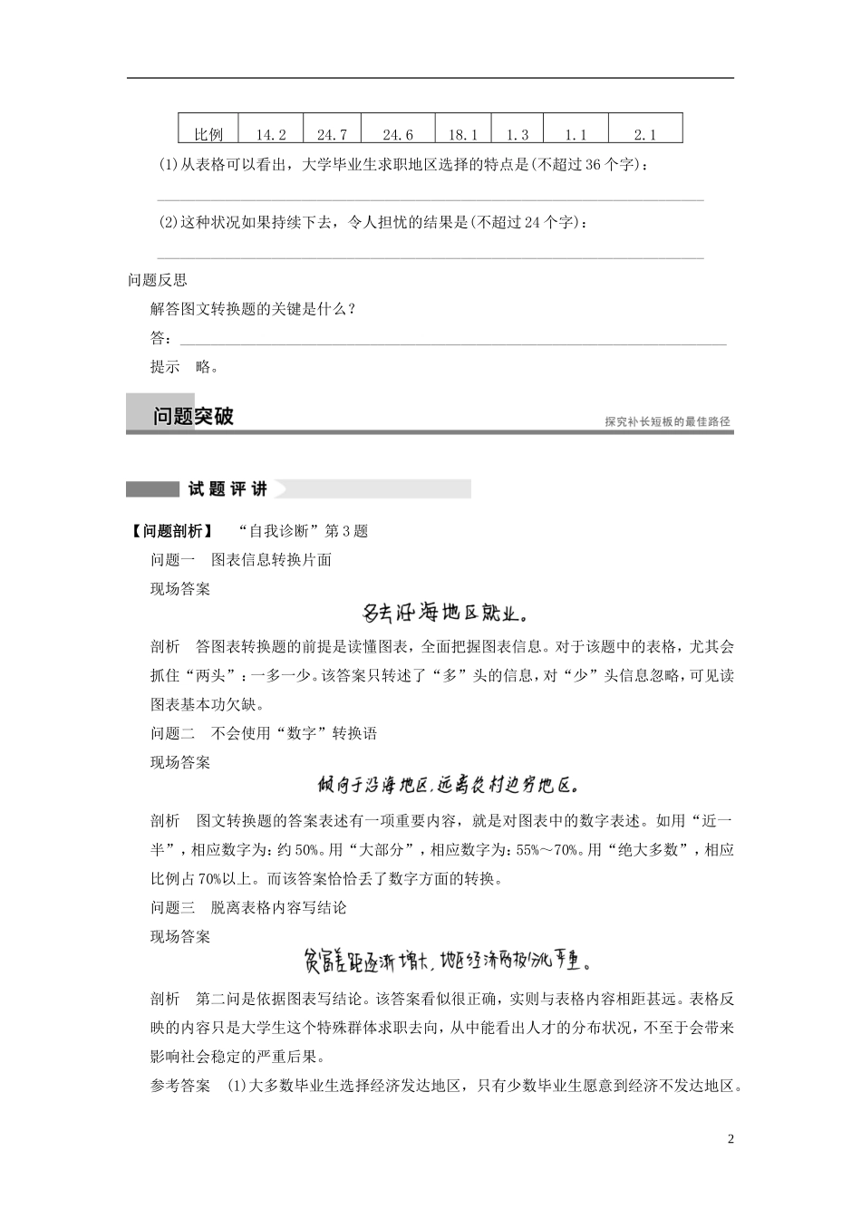 【步步高】（新课标）2014高考语文二轮复习 问题诊断与突破 第六章 语言文字运用 如何实现从图到文的转换学案_第2页