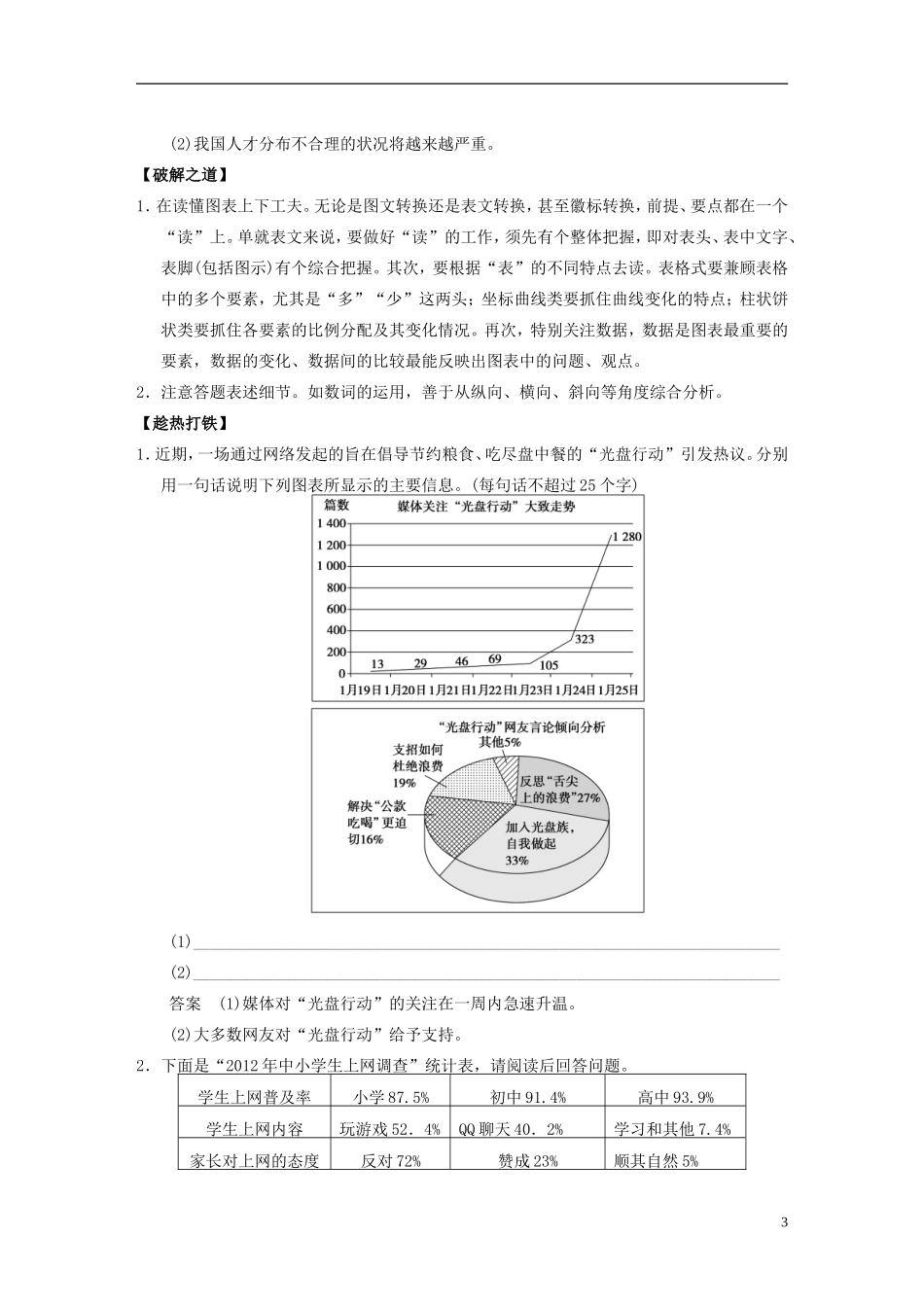 【步步高】（新课标）2014高考语文二轮复习 问题诊断与突破 第六章 语言文字运用 如何实现从图到文的转换学案_第3页