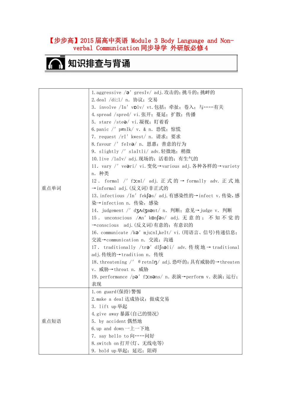 【步步高】2015届高考英语 Module 3 Body Language and Non­verbal Communication同步导学 外研版必修4_第1页
