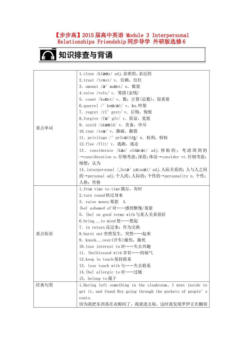 【步步高】2015届高考英语 Module 3 Interpersonal Relationships Friendship同步导学 外研版选修6_第1页