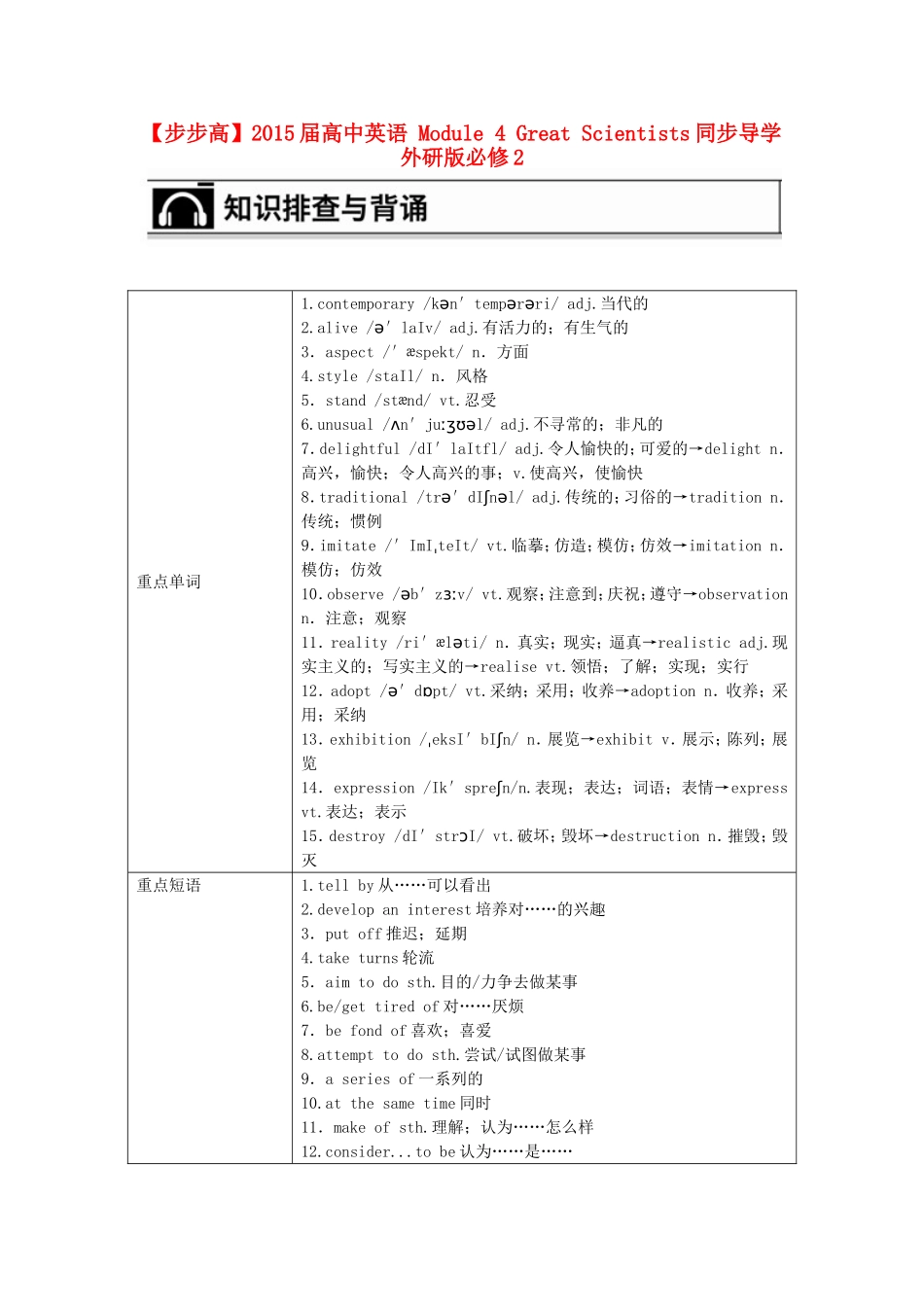 【步步高】2015届高考英语 Module 4 Great Scientists同步导学 外研版必修2_第1页