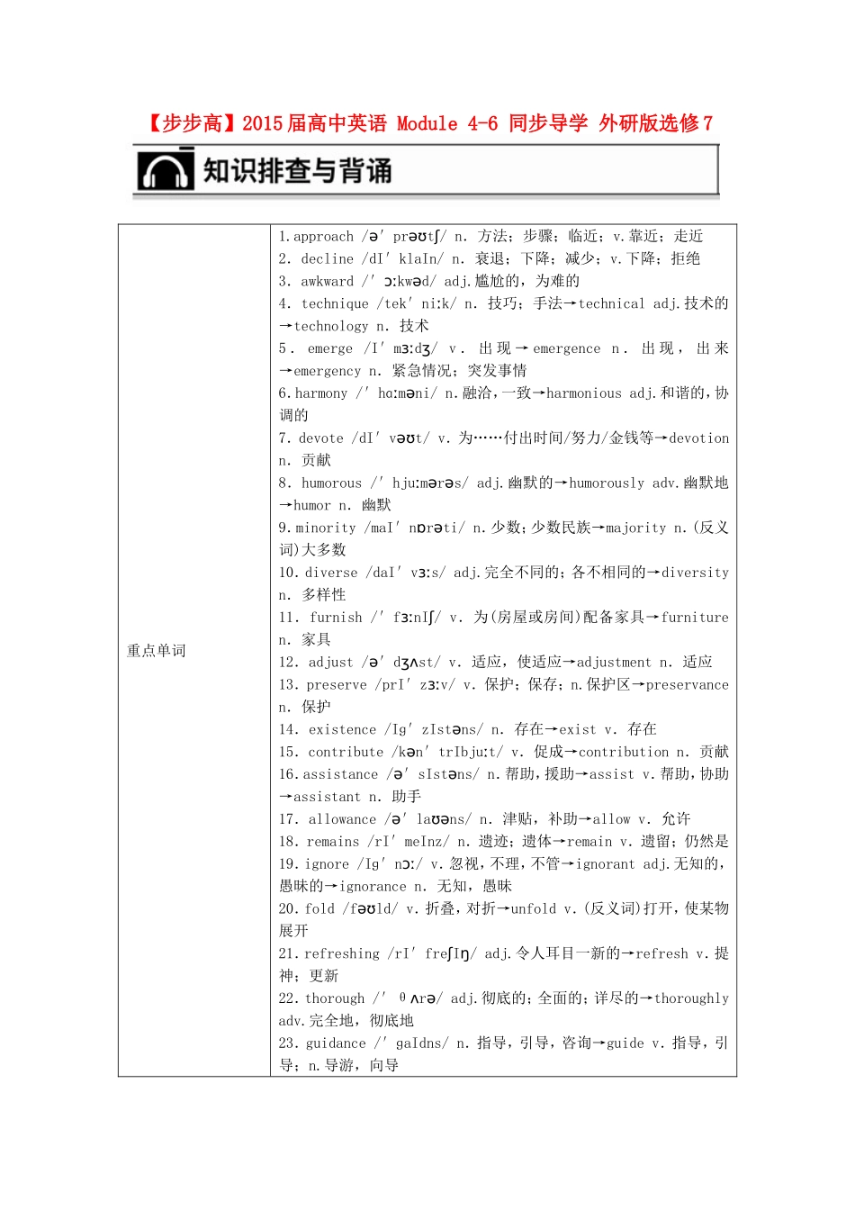 【步步高】2015届高考英语 Module 4-6 同步导学 外研版选修7_第1页
