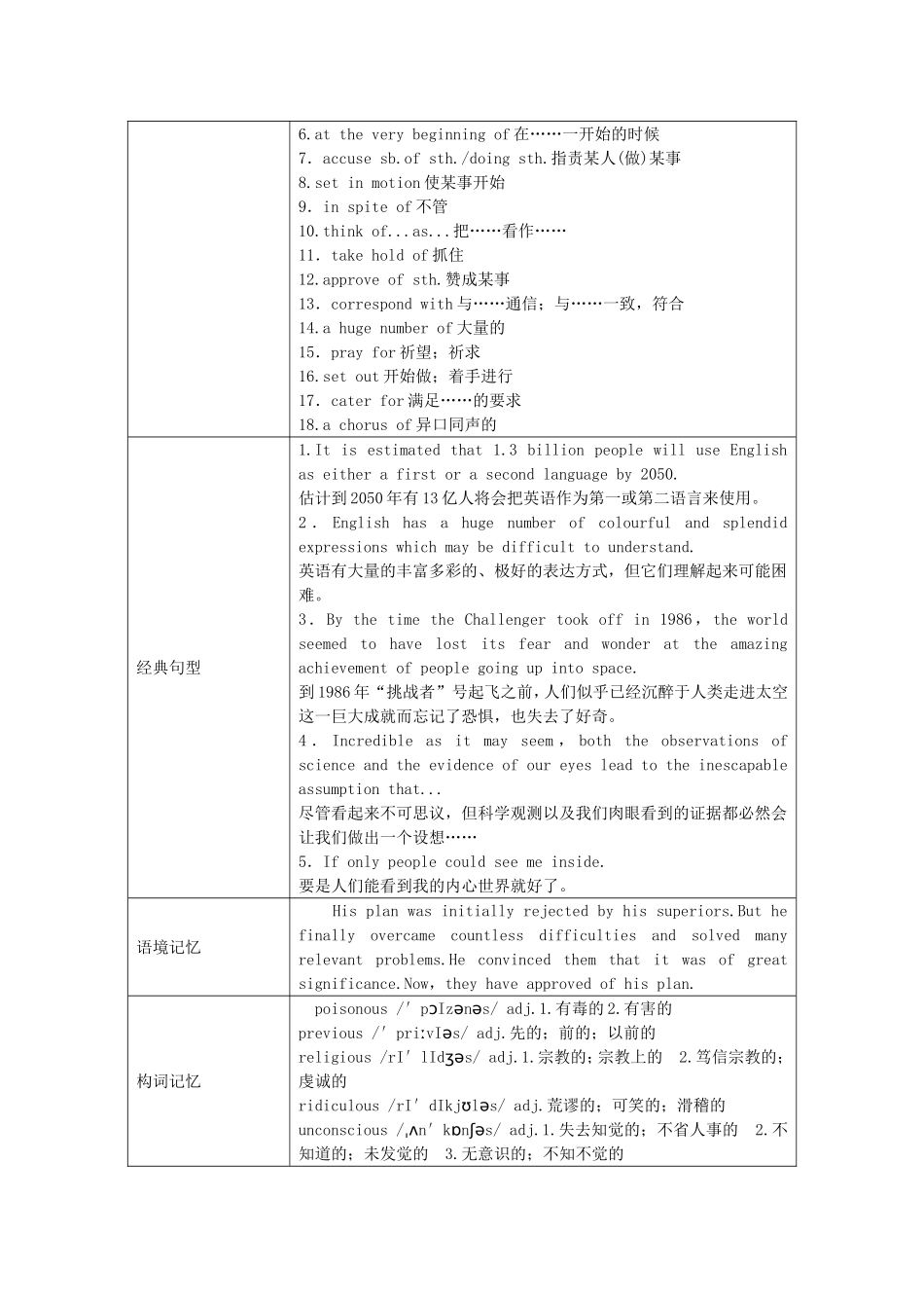 【步步高】2015届高考英语 Module 4-6 同步导学 外研版选修8_第2页