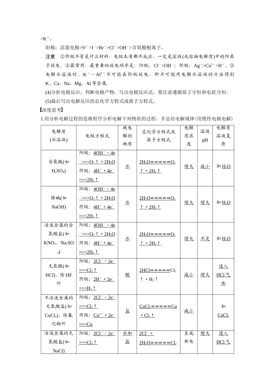 【步步高】（新课标）2015届高考化学大一轮复习讲义 第六章 第3讲 电解池 金属的电化学腐蚀与防护导学案_第2页