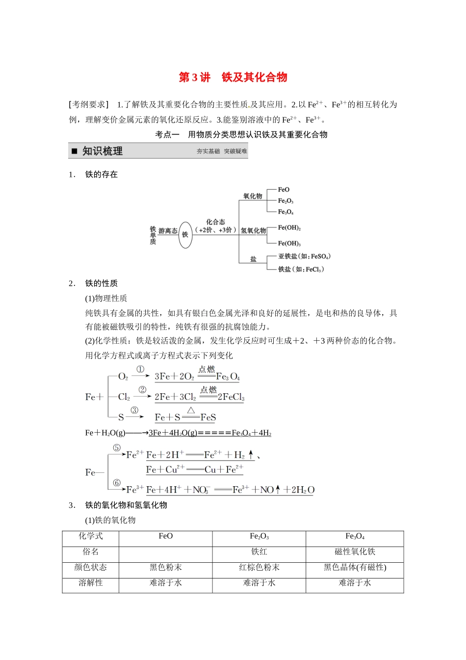 【步步高】（新课标）2015届高考化学大一轮复习讲义 第三章 第3讲 铁及其化合物导学案_第1页